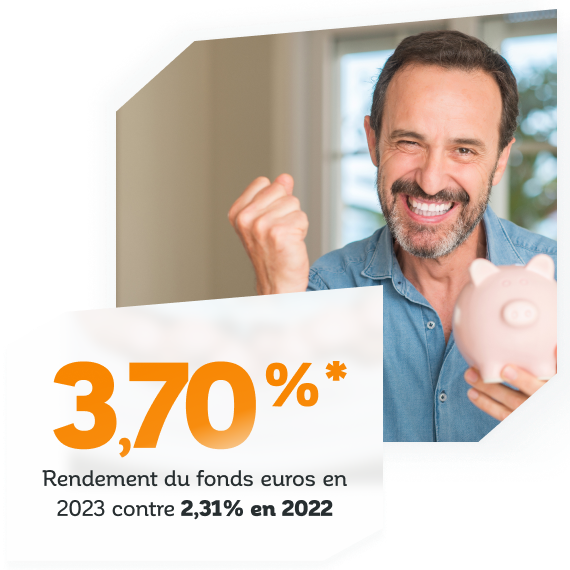 taux 2023